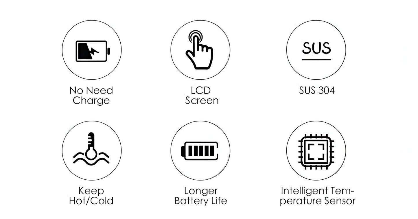 LED Temperature Display Flask