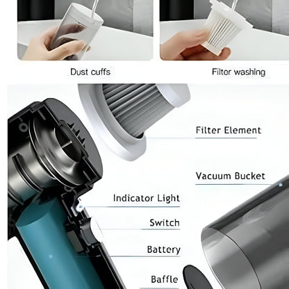 Portable Air Duster Wireless Vacuum Cleaner